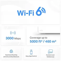 WiFi Mesh система Mercusys Halo H80X 2-pack - мініатюра 5