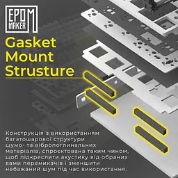 Клавіатура Epomaker Shadow-S Mulan White механічна бездротова (SHS-W-M) - мініатюра 15