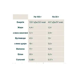 Протеїновий батончик Myprotein Crispy Square Marshmallow 12x30 г - мініатюра 2