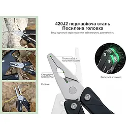 Мультитул NexTool Mini Sailor Pliers S11 чорний - мініатюра 7