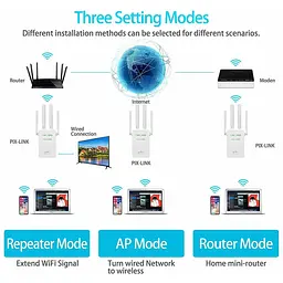 Підсилювач WiFi сигналу ретранслятор Wi-Fi Pix-Link LV-WR09Q 2.4 GHz репітер точка доступу (18621) - мініатюра 7