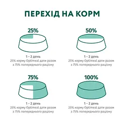 Вологий корм для собак Optimeal з лососем та лохиною в соусі 100 г (4820215369725)