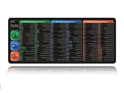 Великий килимок для мишки WorkPlaceShop Поєднання клавіш для Word, Excel та Power Point 1200 x 500 мм