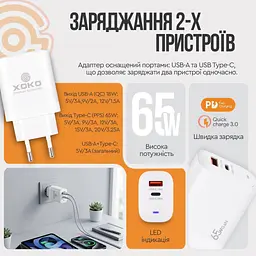 Зарядний пристрій XoKo 1xUSB-C PD65W + 1xUSB QC3.0 GaN white (XK-QC-620) - мініатюра 6