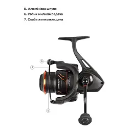 Котушка Brain Apex SE 3000S 5+1BB - мініатюра 8