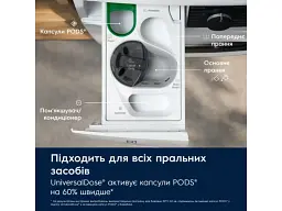 Прально-сушильна машина автоматична Electrolux EW7W4602QU - мініатюра 5