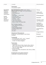 Tamburin 1. Lehrerhandbuch - мініатюра 10