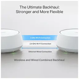 Точка доступу Wi-Fi TP-Link DECO-BE22-3-PACK - мініатюра 7