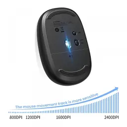 Мишка Ugreen MU105 Wireless Deep Blue (90550) - мініатюра 7