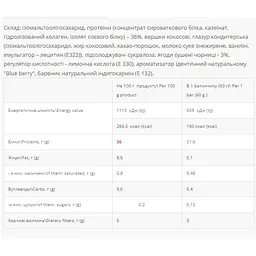 Протеїновий батончик Power Pro 36% без цукру Чорниця 20 шт. x 60 г - мініатюра 2