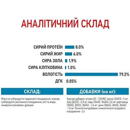 Вологий корм для цуценят Royal Canin Puppy X-Small для дрібних порід 85 г (1593001) - мініатюра 3