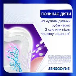 Зубна паста Sensodyne Клінічне Відновлення 75 мл - мініатюра 3