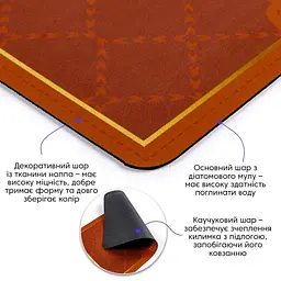 Вологопоглинаючий килимок Sticker Wall Happy 38 x 58CM x 3MM D SW-00001565 - мініатюра 2