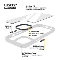 Чохол ArmorStandart UNIT2 для Apple iPhone 14 Pro White - мініатюра 4