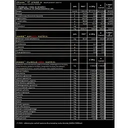 Гейнер Genius Nutrition iMass Cherry 2500 г - мініатюра 2