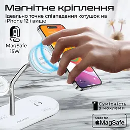 Зарядний пристрій Promate wireless (synergy-pro.white) - мініатюра 5