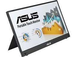 Монітор Asus ZenScreen Touch MB16AHT (90LM0890-B01170) - мініатюра 2