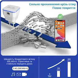 Ретранслятор-маршрутизатор Pix-Link X300R8 300Мбіт/с 2.4ГГц Білий (TNRWSW021003W 4272) - мініатюра 7