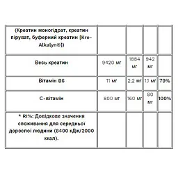 Передтренувальний комплекс Pure Blood Тутті-фрутті 500 г - мініатюра 3