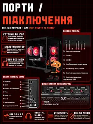 Ігровий ПК Oculus (RTX 5060 8GB / Intel Core i5 12400F / 16GB DDR4 / SSD 512GB) - мініатюра 10