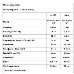 Магній Nutrend MagnesLife Instant Drink лісові фрукти 300 г - мініатюра 2