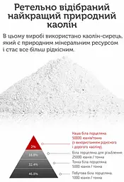 Тайванська пара, порцеляна ЯнЧжіЮй, 55+25мл - мініатюра 2