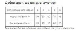 Сухий корм Exclusion Sterilized Tuna для стерилізованих котів з тунцем 12 кг - мініатюра 2