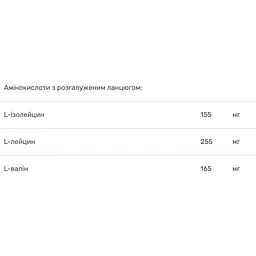 Комплекс амінокислот Bluebonnet Nutrition Amino Acid 750 мг 60 вегетаріанських капсул - мініатюра 5