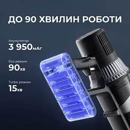 Бездротовий пилосос Jimmy JV10 Pro Aqua - мініатюра 3