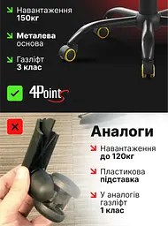 Геймерське крісло 4Points TEMPO з металевою основою