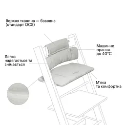 Текстиль для стільчика Stokke Tripp Trapp Soul System, різнокольоровий (100389) - мініатюра 4