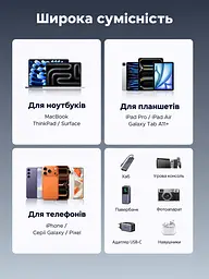 Кабель UGREEN L541 USB-C - USB-C PD 3.1 240 Вт з дисплеєм 2 м чорний (55816) - мініатюра 10