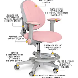 Дитяче крісло Evo-kids Mio KP (Y-407 KP) - мініатюра 2