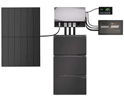 Система EcoFlow Power Get Set Kit (Без Батарей) (ZMM100-Combo1-EU) - мініатюра 2