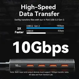 Концентратор Vention USB to 4xUSB 3.2 Gen2 + USB-C 10Gbps 0.15m black (CHOBB) - мініатюра 3