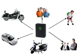 GPS трекер Mini A8 з прослуховуванням, GSM сигналізація, гпс трекер - мініатюра 7