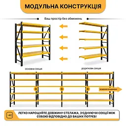 Металевий стелаж LEOBRO Premium Pro 200 х 200 х 50 см, 300кг/полиця, 5 полиць (LB-R132) - мініатюра 3