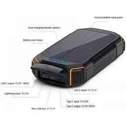 Зовнішній акумулятор Solar power bank 20000mAh PN-W23 сонячна панель - мініатюра 2
