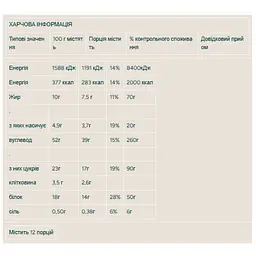 Печиво Myprotein Baked Cookie Chocolate Chip 12 шт. x 75 г  - мініатюра 2