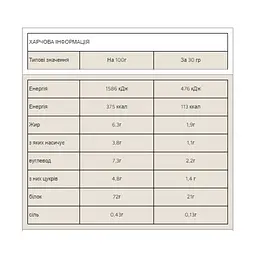 Impact Whey Protein — 2500 г Mocha - мініатюра 3