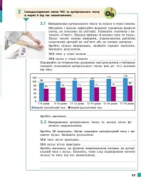 Біологія. 8 клас. Робочий зошит до підручника Ольги Тагліної - мініатюра 8