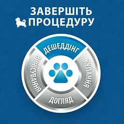 Фурмінатор FURminator для собак з довгою шерстю розмір XS - мініатюра 6