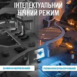 Вулична поворотна 4MP Wi-Fi IP-камера, водонепроникна з нічним баченням + ICSee, Біла (3058609996) - мініатюра 3