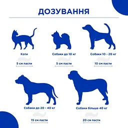 Паста для котів та собак Modes Dr.Kis Relax заспокійліва 50 г - мініатюра 5