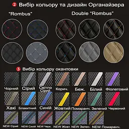 Автомобільний органайзер саквояж у багажник М 300x310x250 мм з Логотипом Екошкіра Коричневий (Exclusive) - мініатюра 5