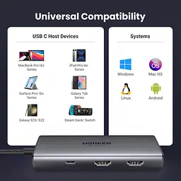 Концентратор Ugreen USB3.1 Type-C to HDMIx2 4K60Hz (8k30Hz)/USB3.0x2/Type-C/PD 100W CM498 (15852) - мініатюра 9