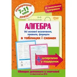 Алгебра в таблицях і схемах. 7-11 класи -
