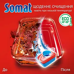 Таблетки для посудомийної машини Somat Gold 120 шт. - мініатюра 7