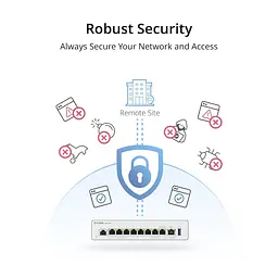 Роутер D-Link DBR-600-P (DBR-600-P) - мініатюра 5
