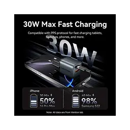 Зарядний пристрій Vention 1xUSB-C PD 30 Вт + 1xUSB QC 3.0 18 Вт GaN сірий (FEWH0-EU) - мініатюра 7